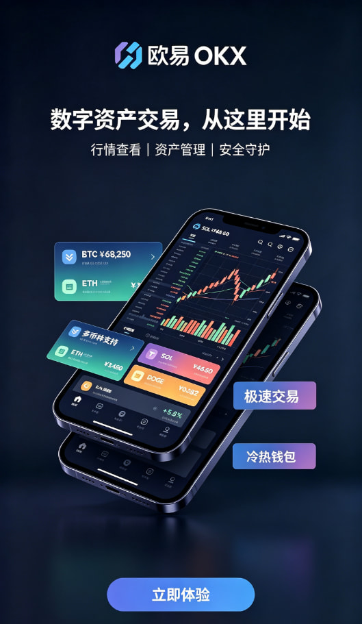 欧交易所app下载入金与安全设置示意图